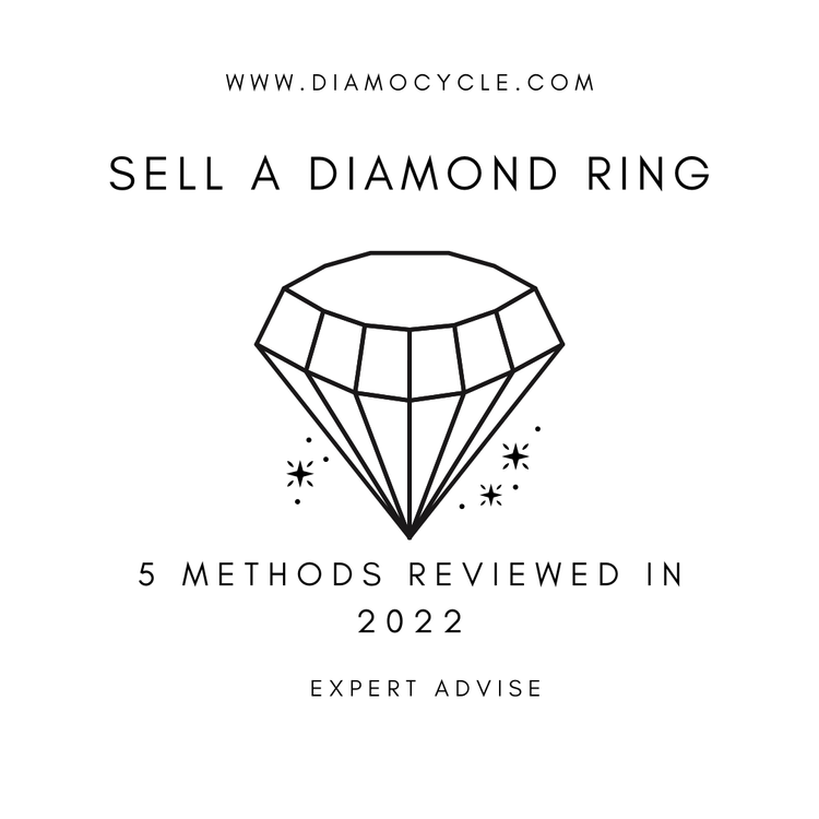 2022 DIAMOCYCLE
