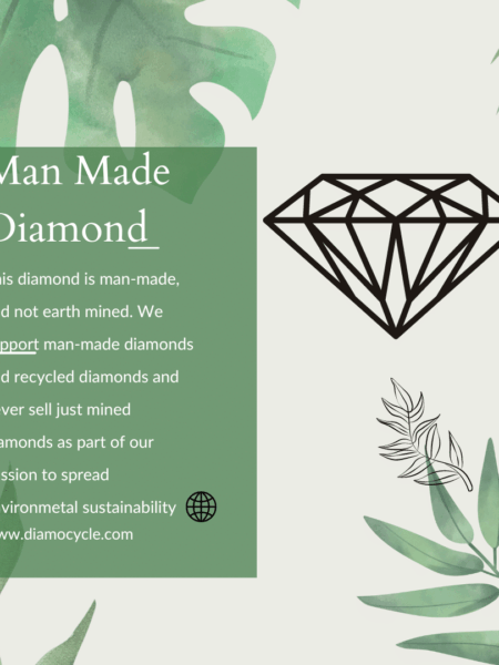 1.52 CT I VS1 Lab Grown Princess Cut Diamond Ring - Image 3