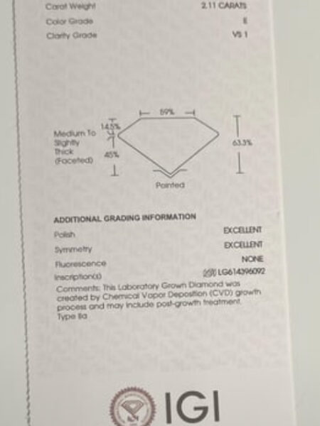 IGI Certified 2.11 CT E VS1 Lab-Grown Pear Brilliant Ring with Matching Wedding Band - Image 2