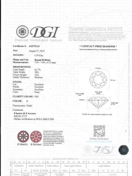 2.26 CTW F VS1 Round Natural Diamond with Knife Edge 3/4 Pave with Hidden Halo Setting Ring - Image 5