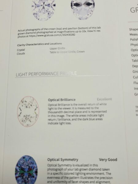 GCAL Certified 2.95 CT D VS1 Lab Grown Round Diamond Ring - Image 5