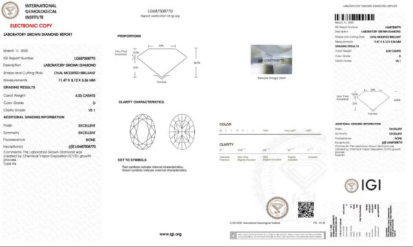 IGI 4.03 Carat D VS1 Oval Lab-Grown Diamond Ring - Image 5