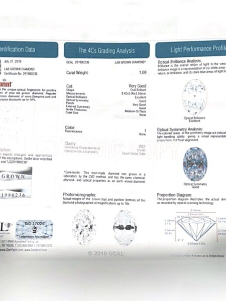 GCAL 1.09 Carat I VS2 Oval Lab Grown Ring - Image 9