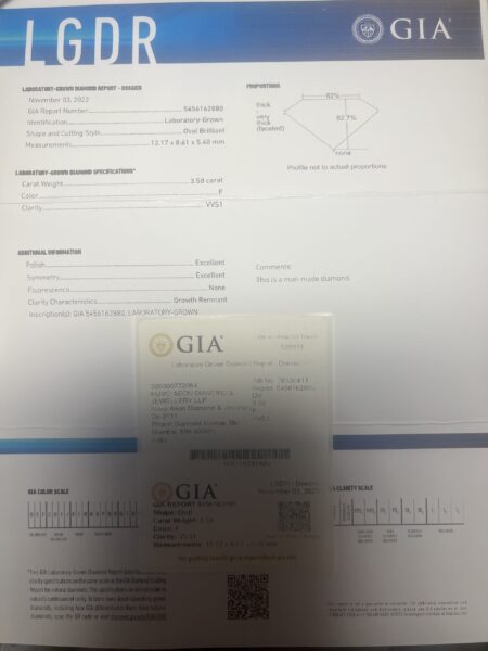 Not Sure/Unknown 3.58 Carat F VVS1 Oval Lab Grown Diamond Ring - Image 3